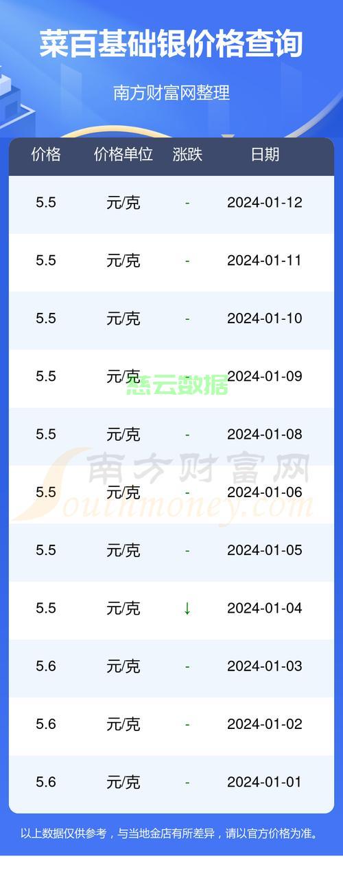 水銀價格行情深度解析，歷史背景、重大事件與領(lǐng)域地位探析