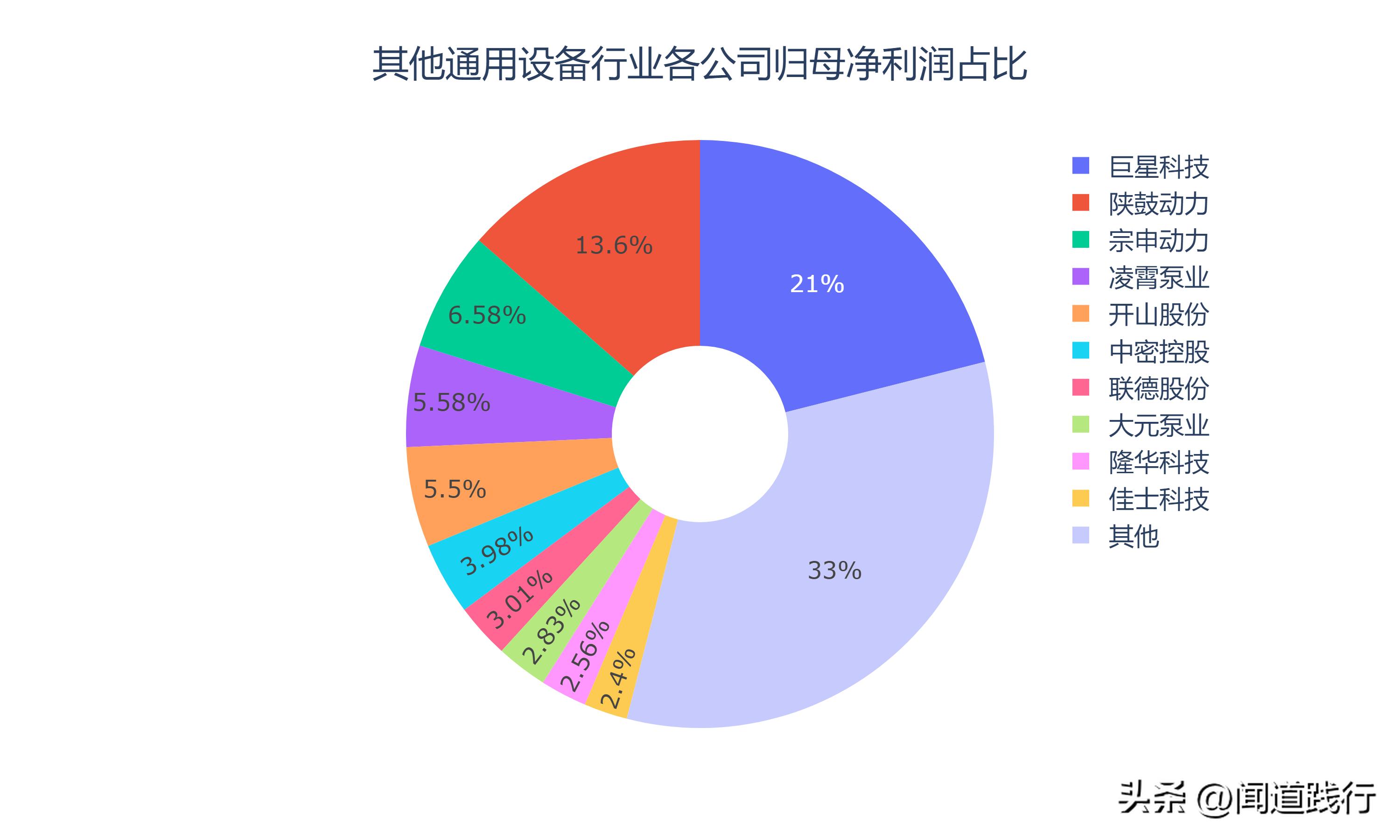 巨星科技股票股吧，學(xué)習(xí)、變化與自信的驅(qū)動力