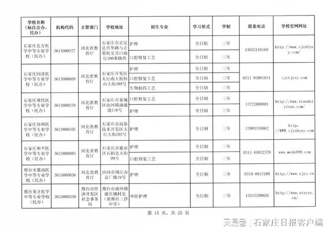 河北省教育廳最新通告，自然美景探索之旅邀請啟幕