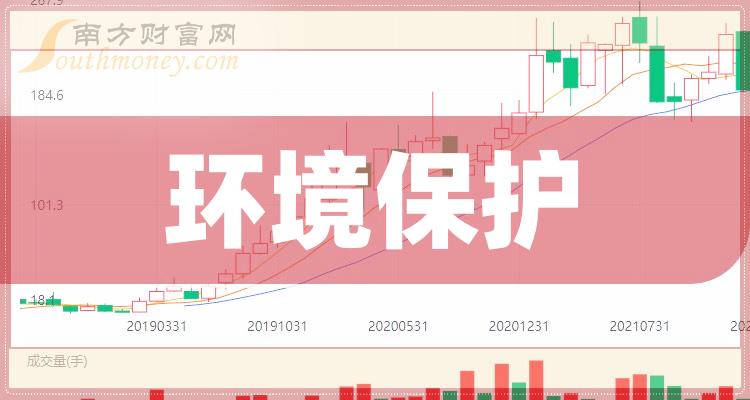 中電環(huán)保股票，學習、變革與自信的成長之旅