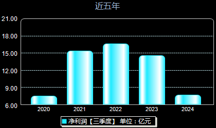 南玻a最新消息，科技驅動視界革新，體驗未來生活之美