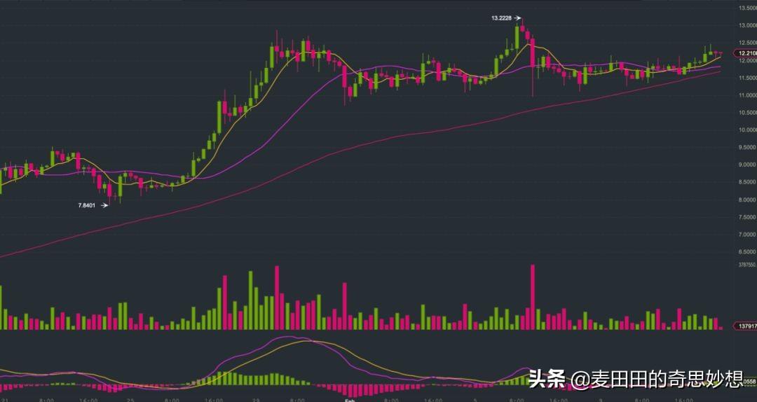 ETC幣實時行情詳解，步驟指南與最新動態(tài)更新