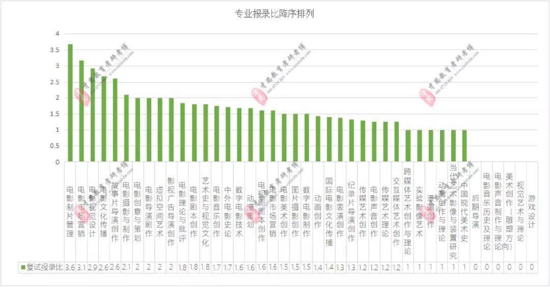 最新理論片排行及影視理論界熱門話題盤點(diǎn)