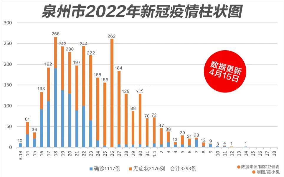 氟碳漆 第177頁(yè)