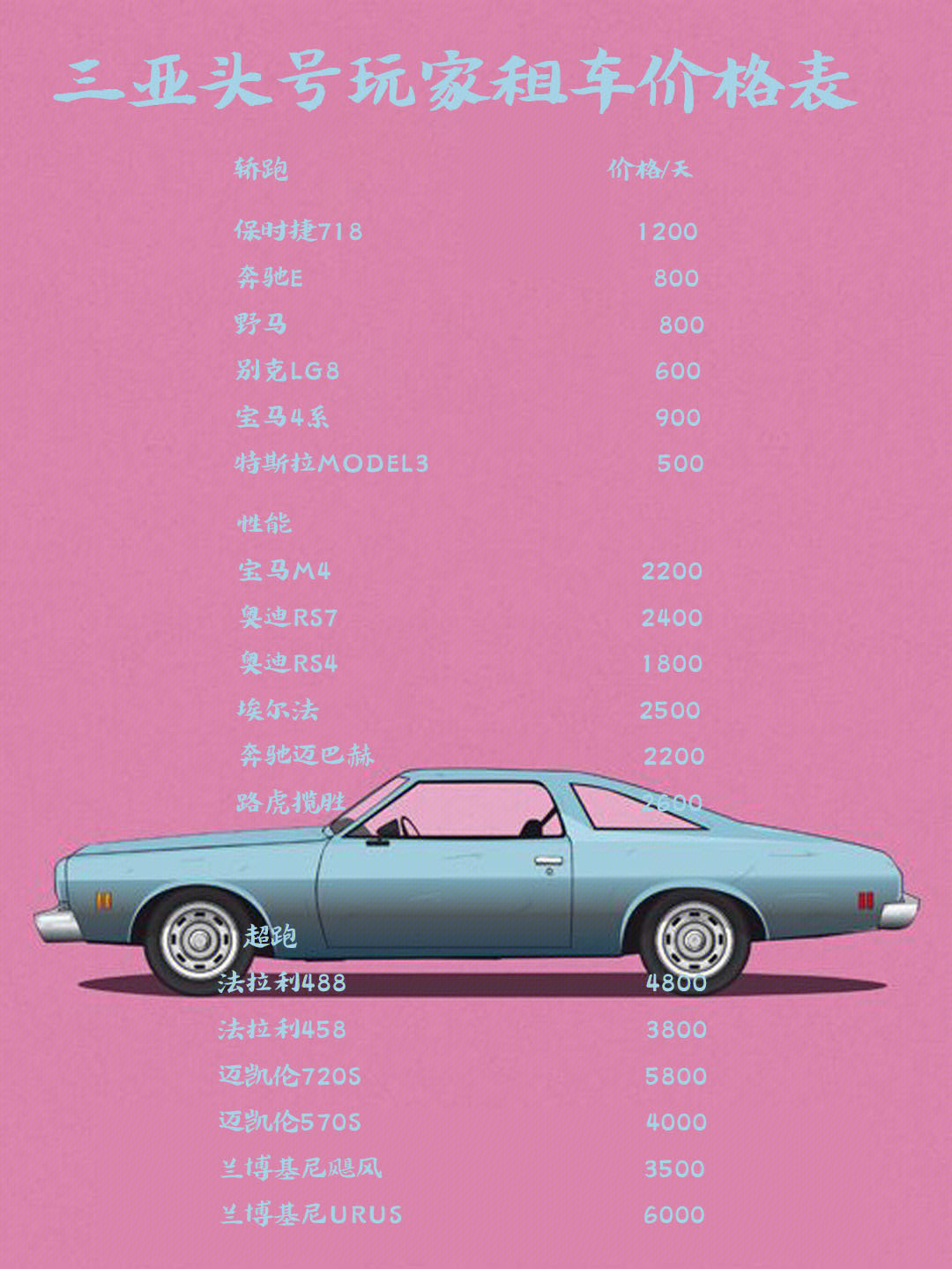 三亞租車價(jià)格一覽，詳細(xì)明細(xì)表