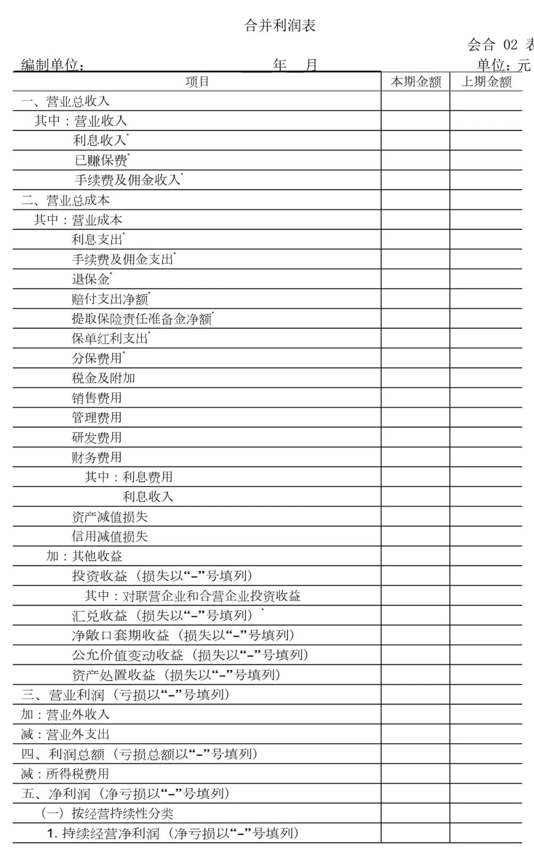 最新利潤表，揭示繁榮與進步的鏡子，洞悉企業(yè)盈利狀況！