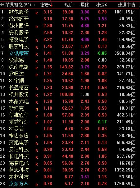 歌爾股份股價(jià)最新動(dòng)態(tài)更新，股價(jià)走勢(shì)及分析