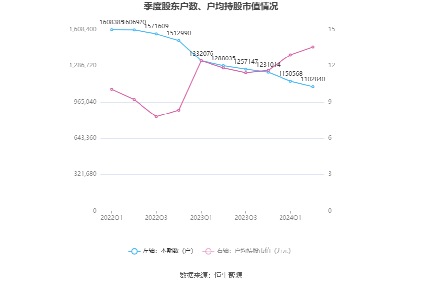 氟碳漆 第141頁