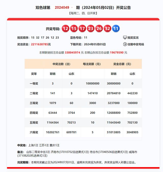 仿銅拉絲漆 第146頁