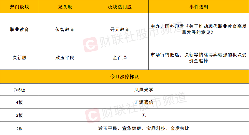2025澳門天天開好彩資料？,定性解析明確評估_Tablet29.871