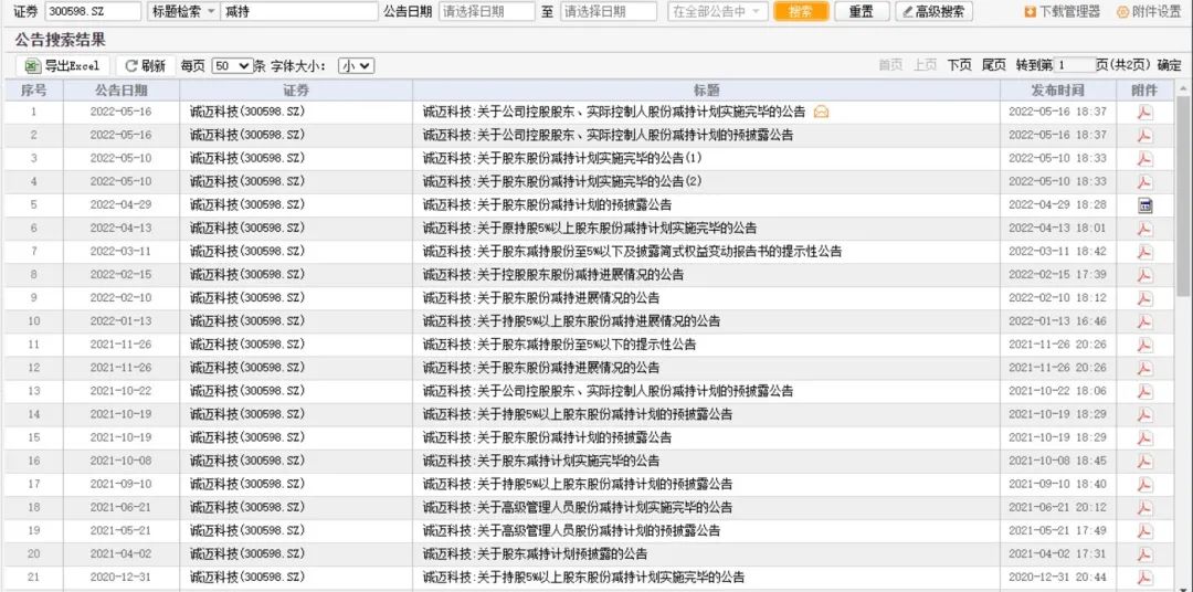 422144澳門開獎(jiǎng)查詢,現(xiàn)象分析定義_妹妹版8.331
