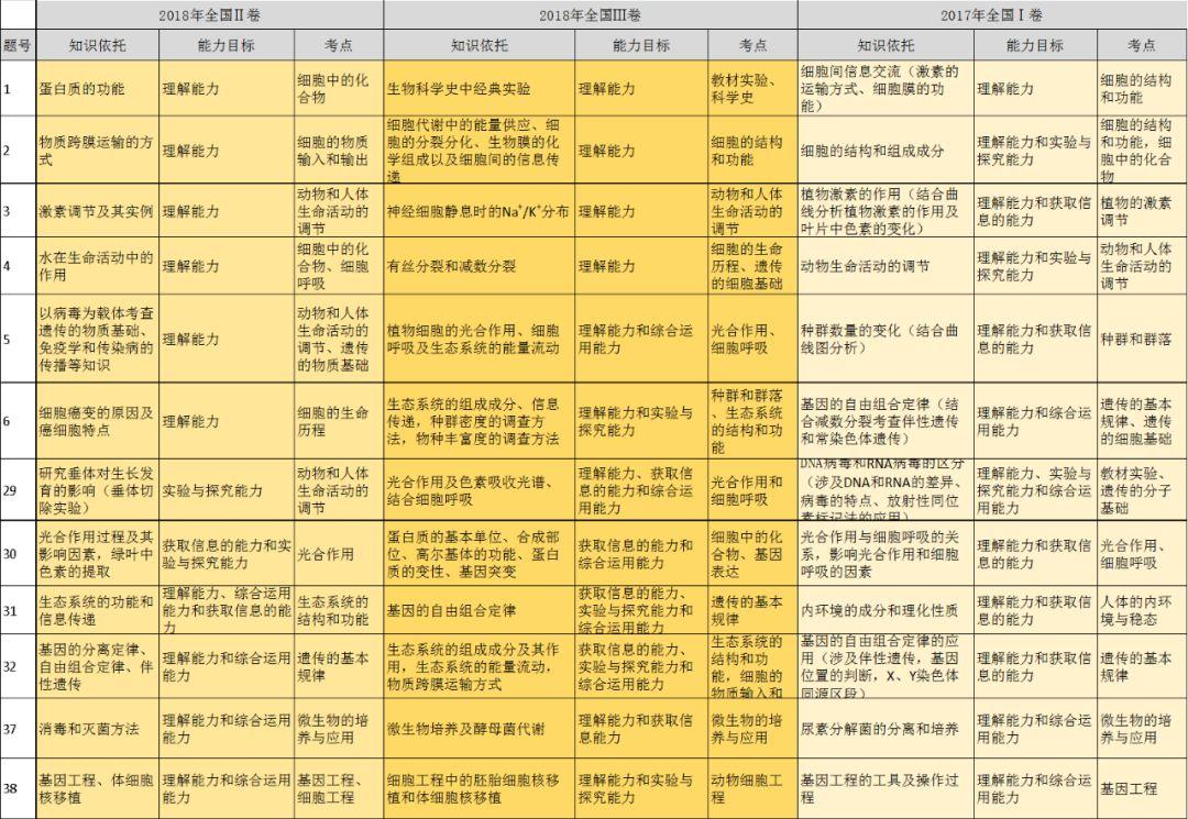 仿石材漆 第118頁