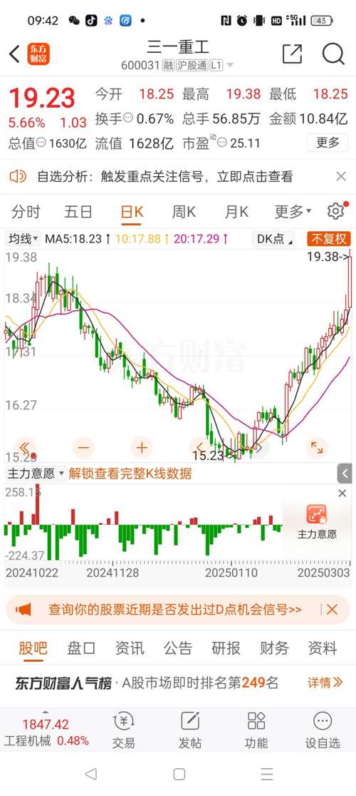 三一重工股票最新動(dòng)態(tài)，深度分析與觀點(diǎn)闡述，洞悉其影響與趨勢(shì)預(yù)測(cè)