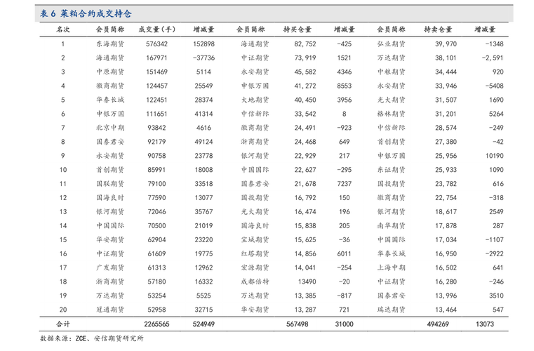 ??揭秘今日001416基金凈值，財(cái)富增長(zhǎng)引擎助你投資一臂之力！