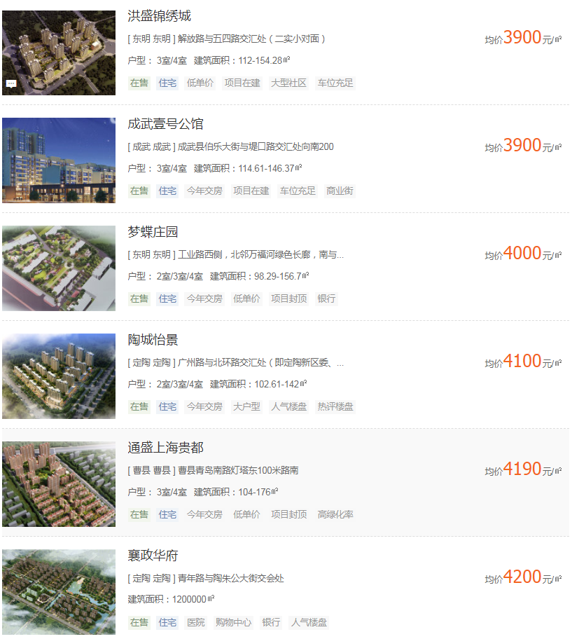 菏澤御河丹城最新房?jī)r(jià)，自然之旅中的內(nèi)心寧?kù)o之選
