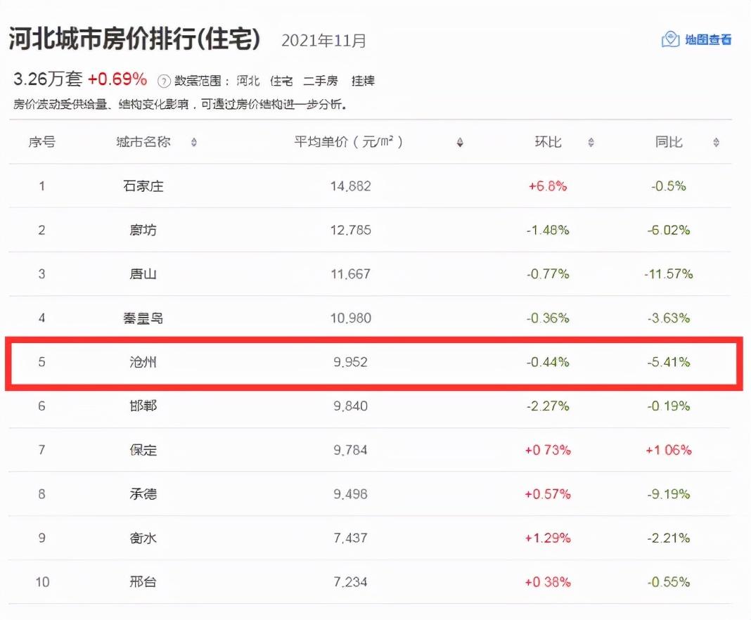 黃驊港房價最新動態(tài)與巷弄深處的驚喜店鋪