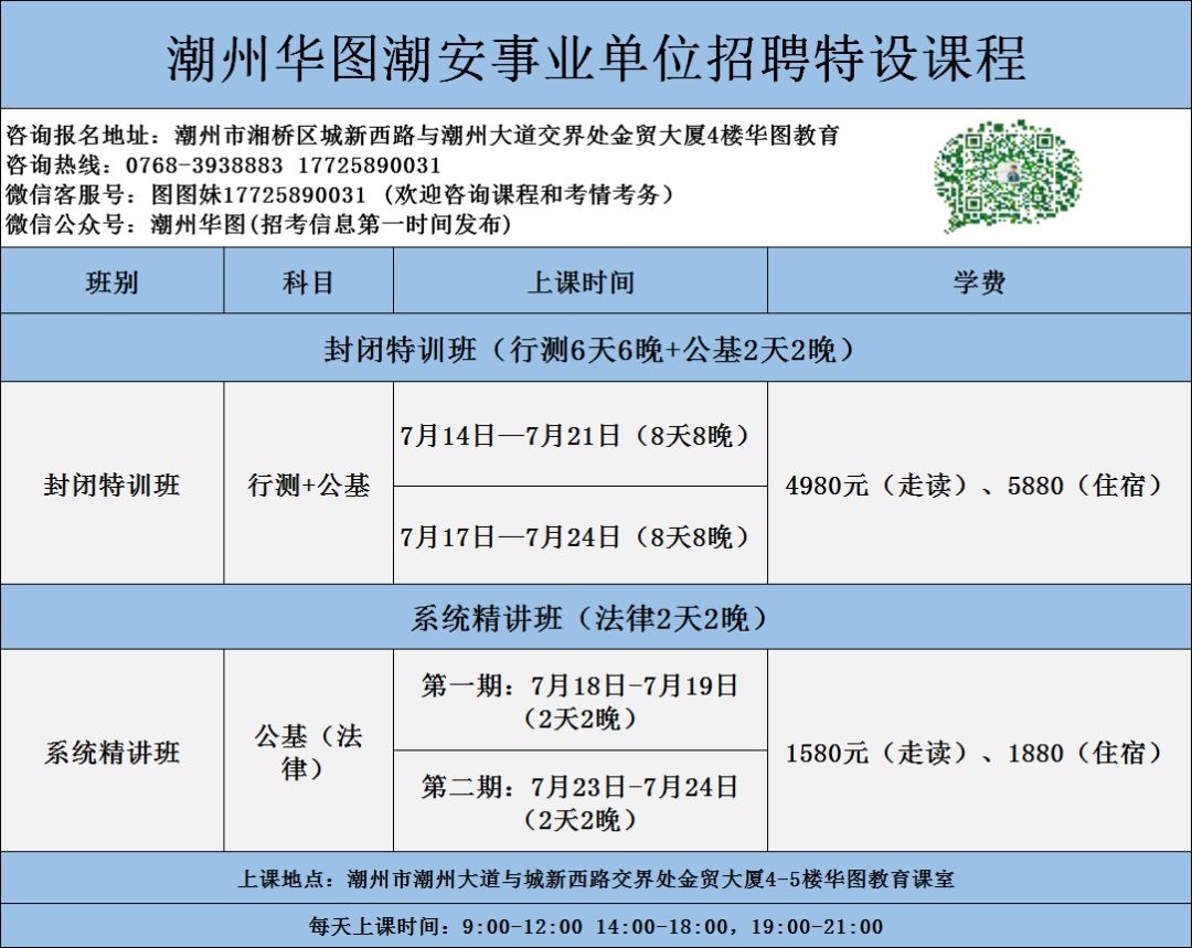 潮安區(qū)招聘網(wǎng)最新招聘，春天里的招聘故事新篇章