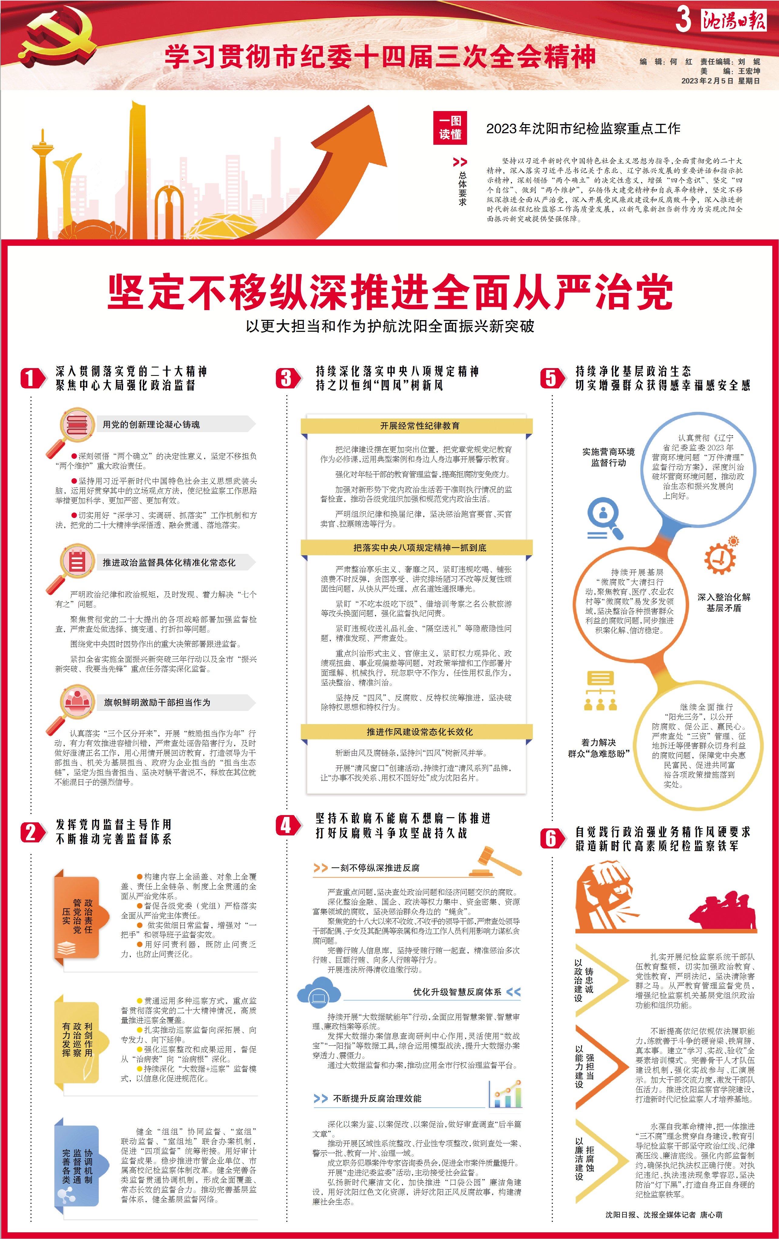 沈陽(yáng)市紀(jì)檢委最新名單公布，權(quán)威觀點(diǎn)闡述與解讀