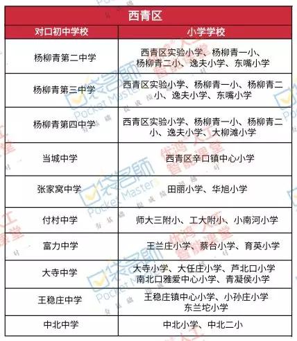 滕州最新學(xué)區(qū)劃分揭曉，重塑夢想，啟航未來教育之旅