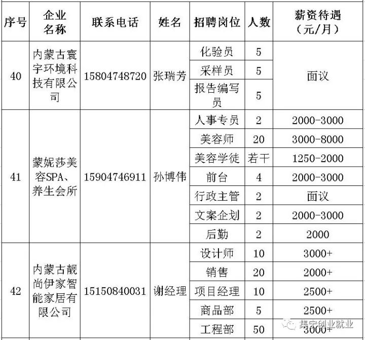 扎旗最新招聘信息網(wǎng)，連接人才與機(jī)遇的橋梁平臺(tái)