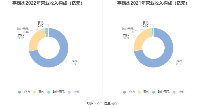 嘉麟杰最新動態(tài)，引領時尚潮流，展現(xiàn)獨特魅力