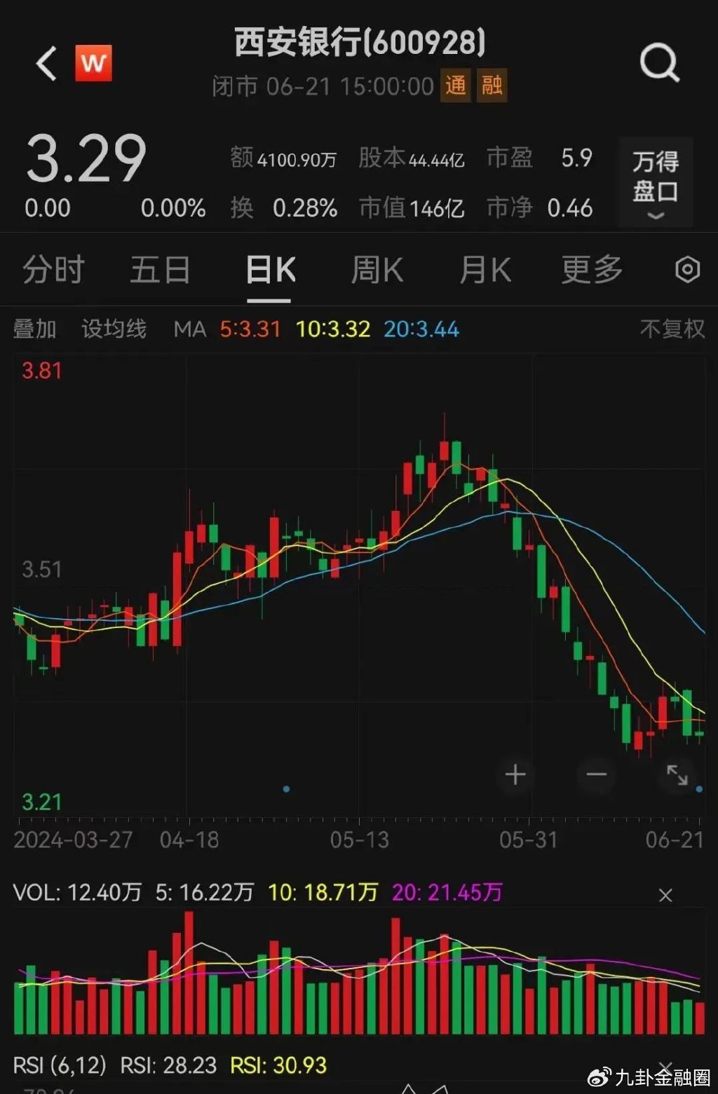 西安銀行上市最新進(jìn)展詳解，步驟指南與最新動(dòng)態(tài)速遞