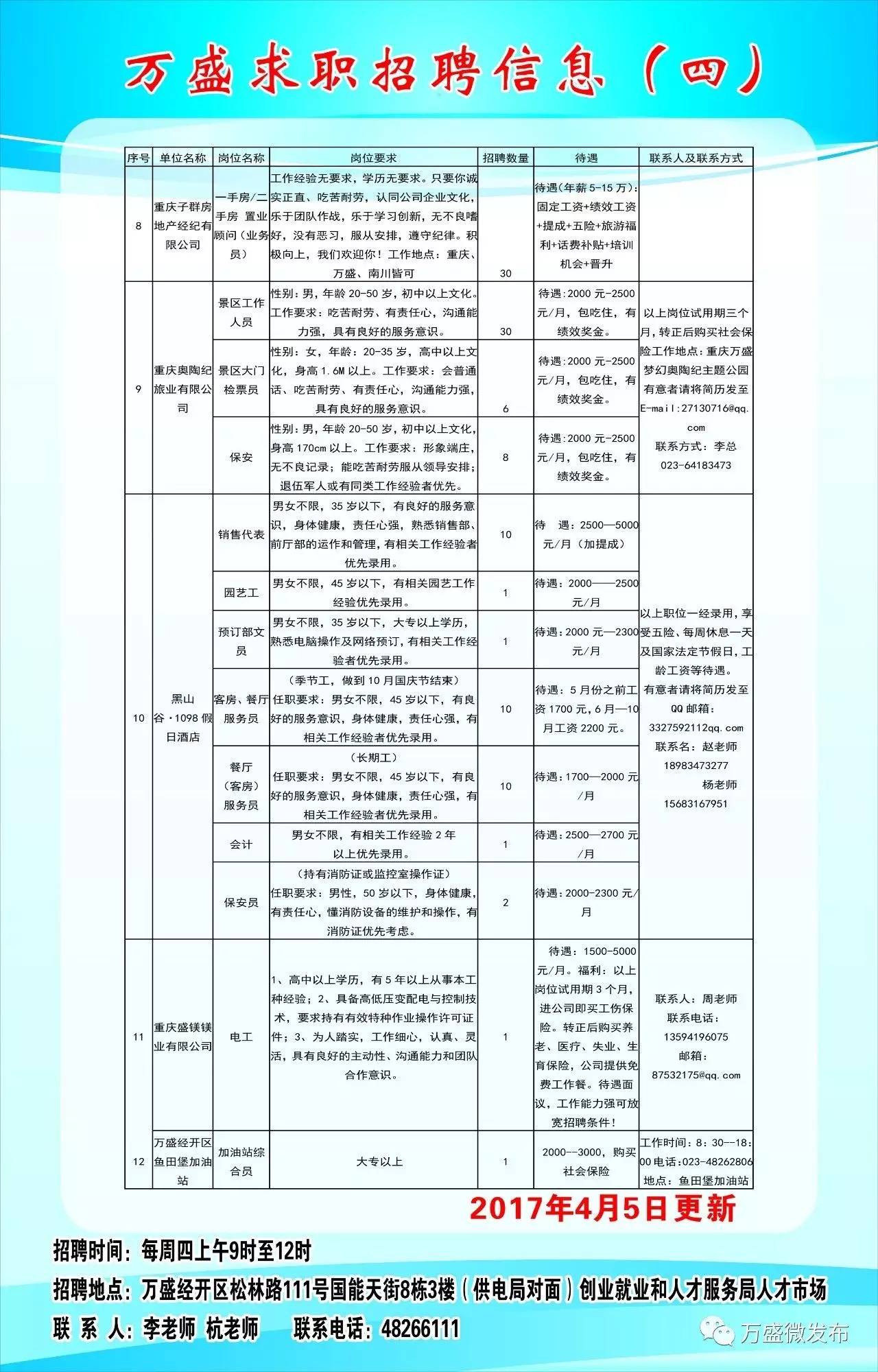 萬盛平山工廠最新招聘，高科技產(chǎn)品體驗之旅，引領(lǐng)變革的職場機會！