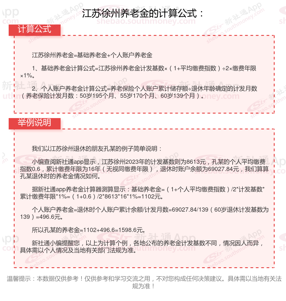 徐州退休工資最新動態(tài)，全面指南與最新消息速遞