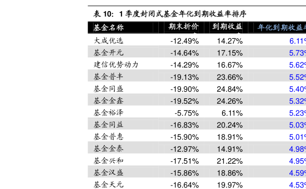 揭秘隱藏寶藏與特色小店奇妙之旅，今日最新凈值660005基金凈值查詢分享
