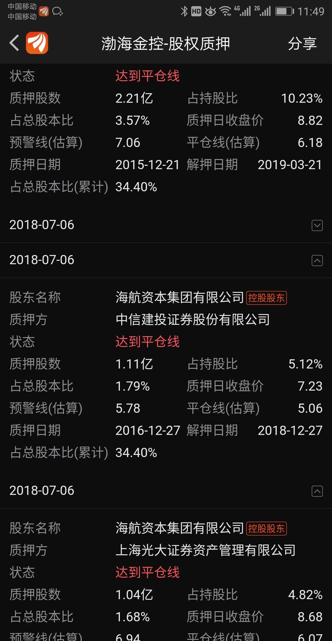 渤海金控股票最新消息詳解，如何獲取與分析股票信息全攻略