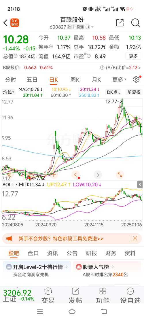 佰利聯(lián)股票最新動態(tài)，科技領航重塑生活體驗