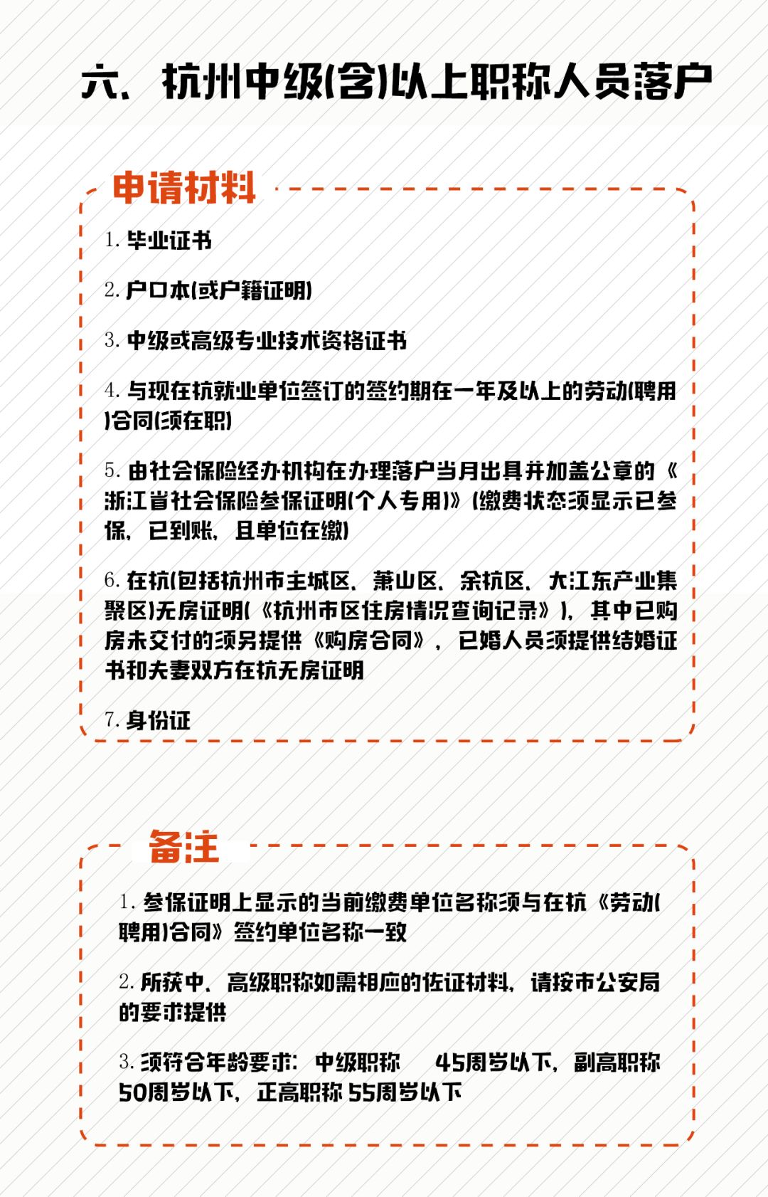 杭州最新入戶(hù)政策，小城的夢(mèng)想與家的溫暖之道