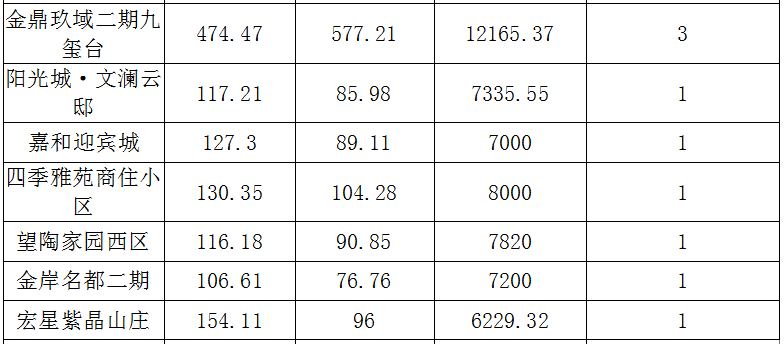景德鎮(zhèn)最新房?jī)r(jià)揭秘，心靈之旅，尋找內(nèi)心平和與寧?kù)o的居所